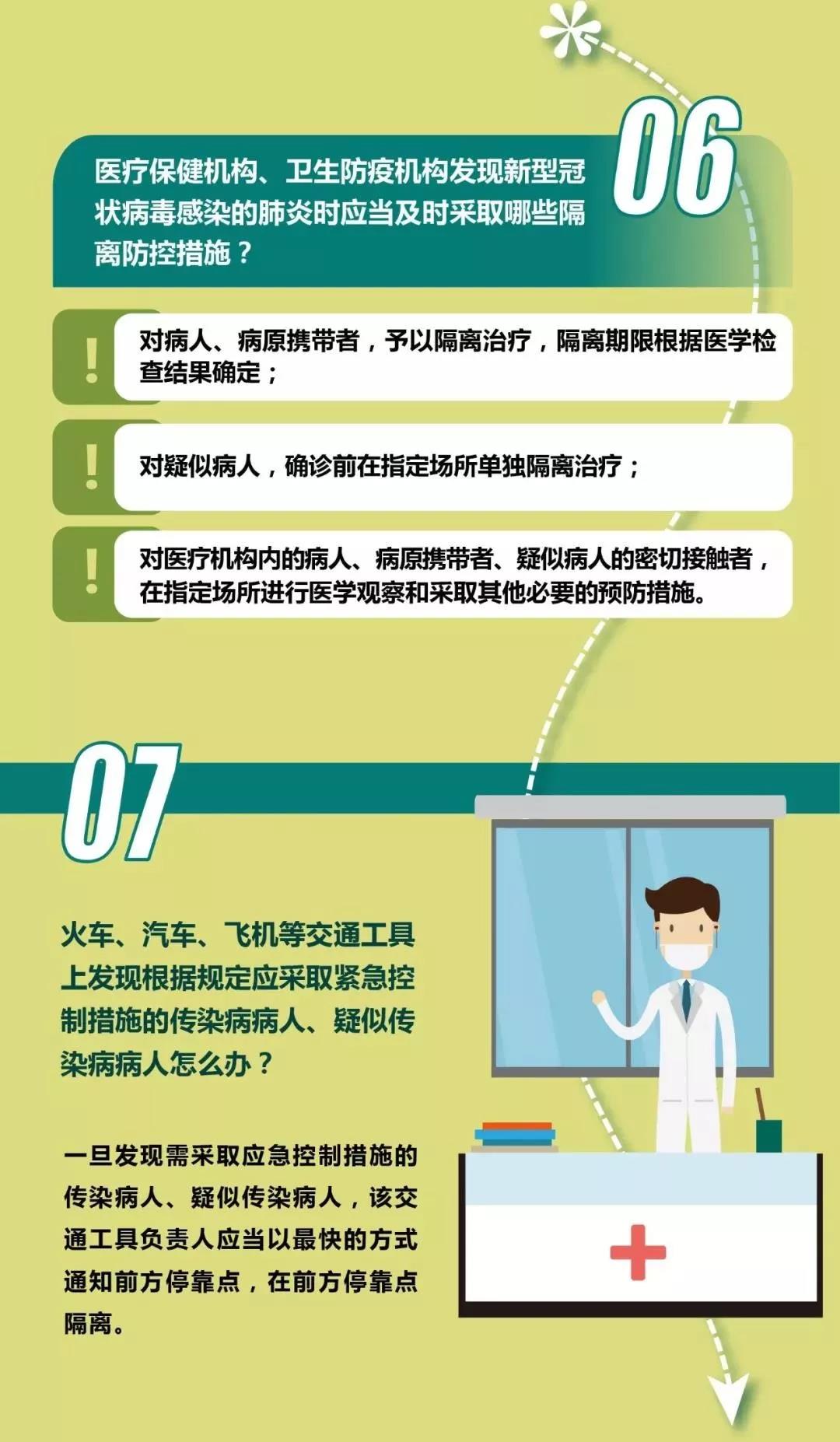 %title插圖%num