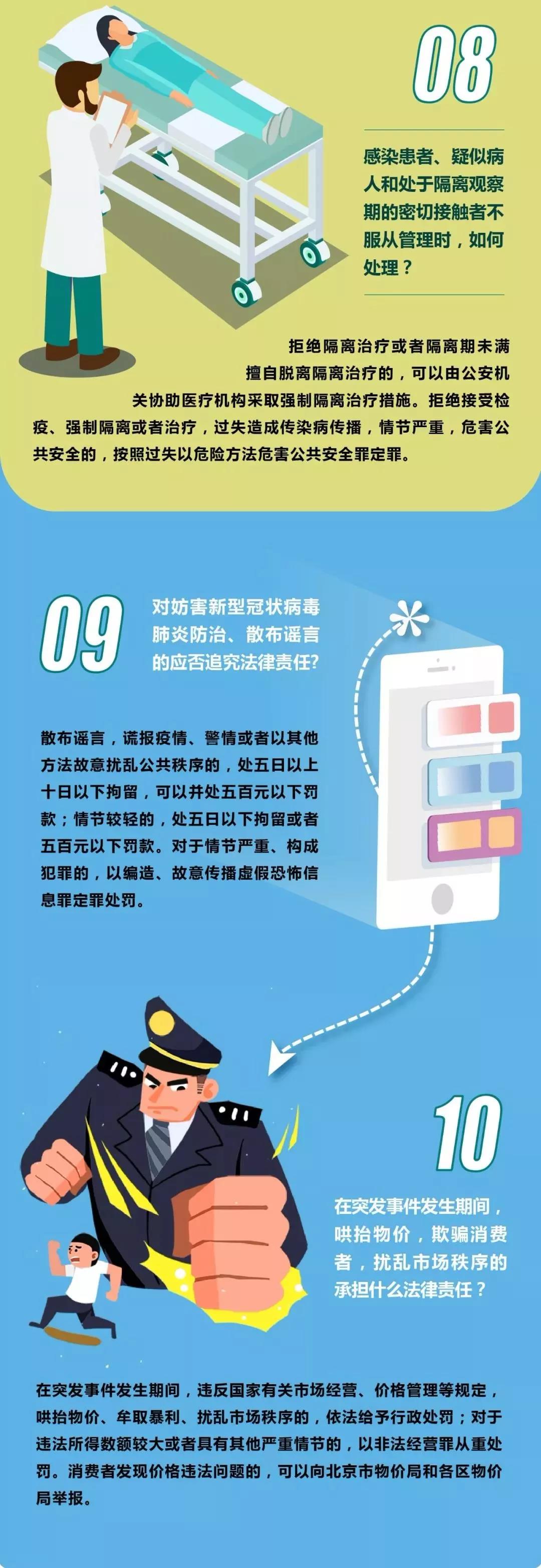 %title插圖%num