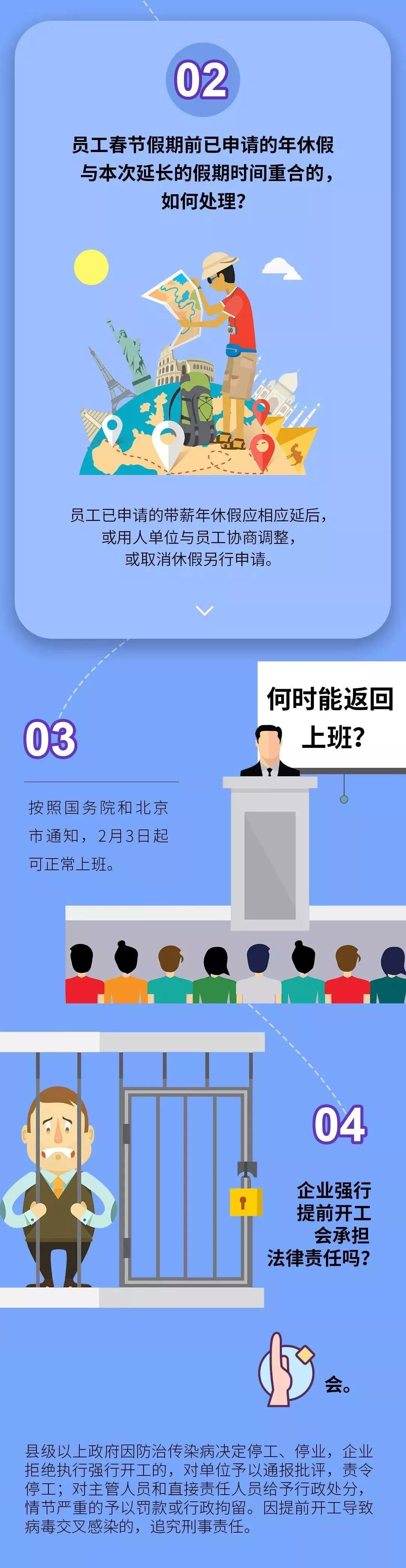 %title插圖%num