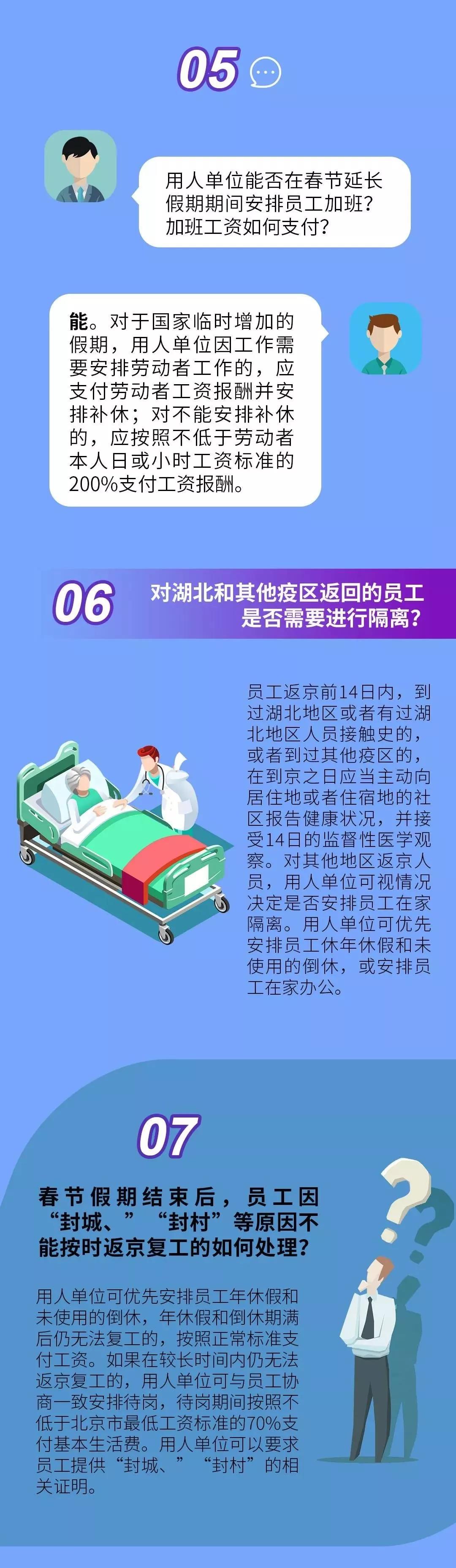 %title插圖%num