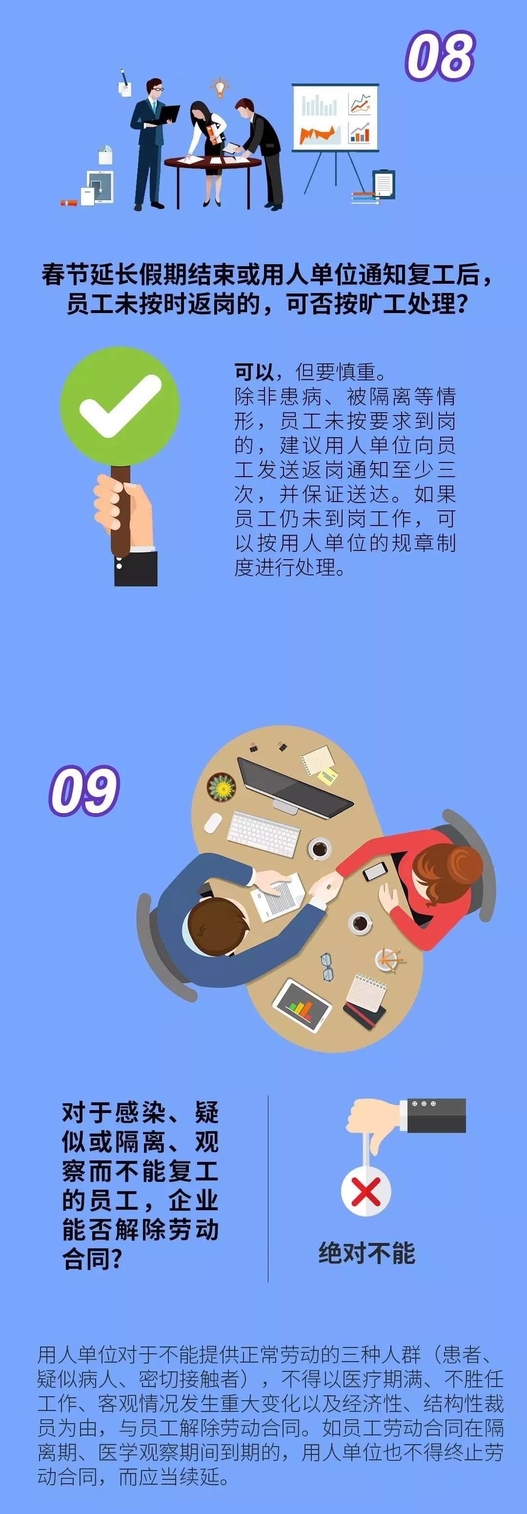 %title插圖%num