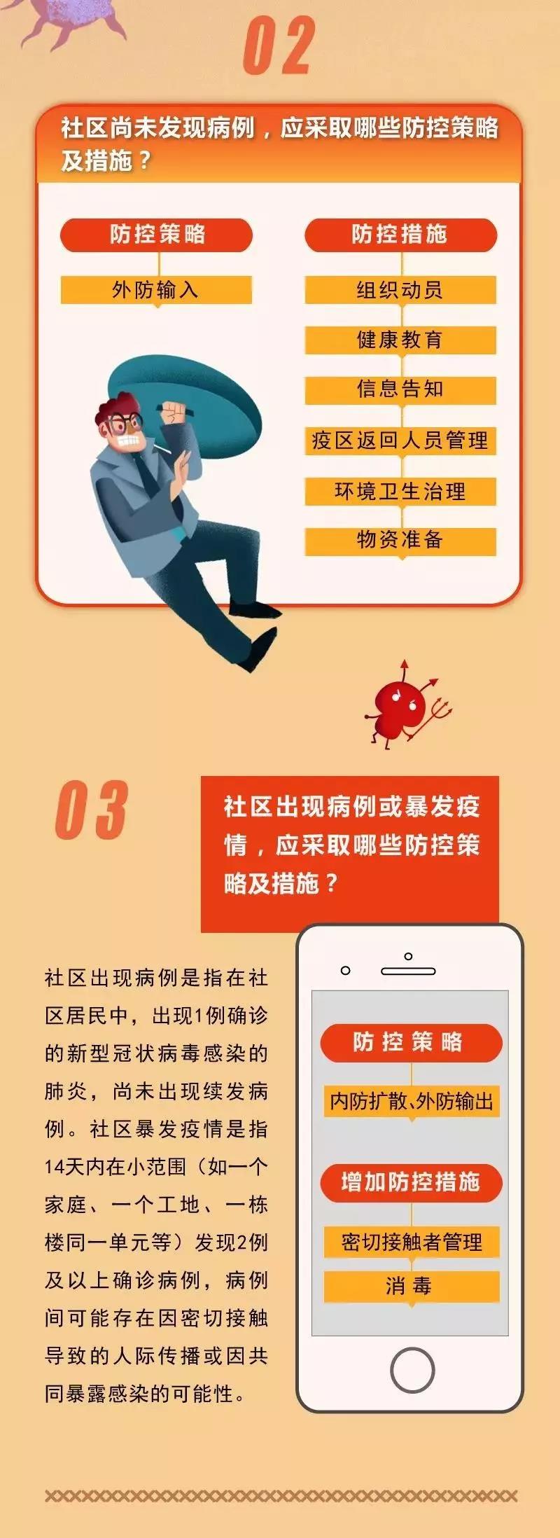 %title插圖%num