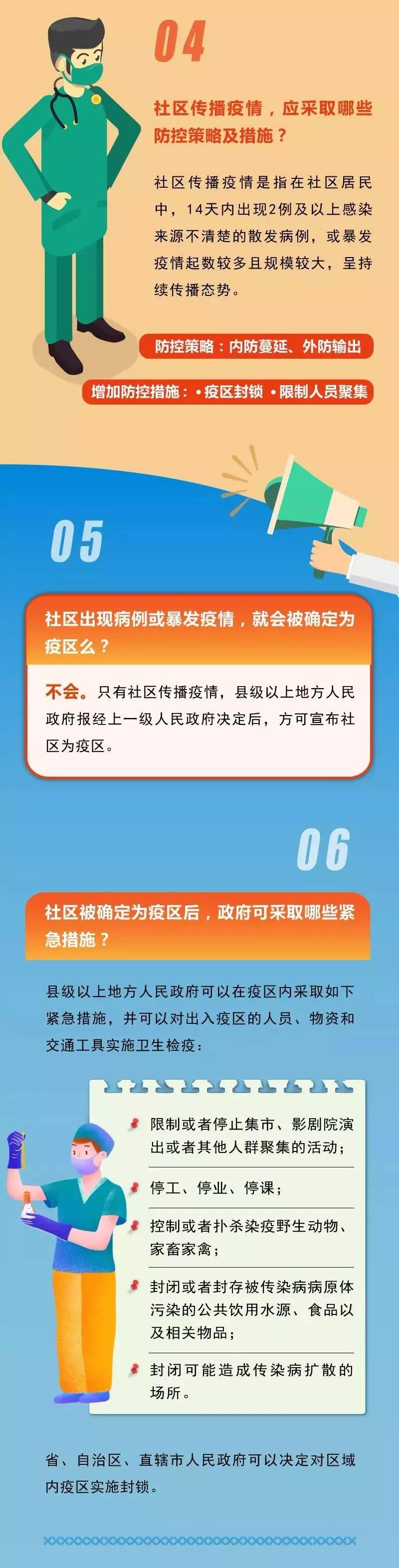 %title插圖%num