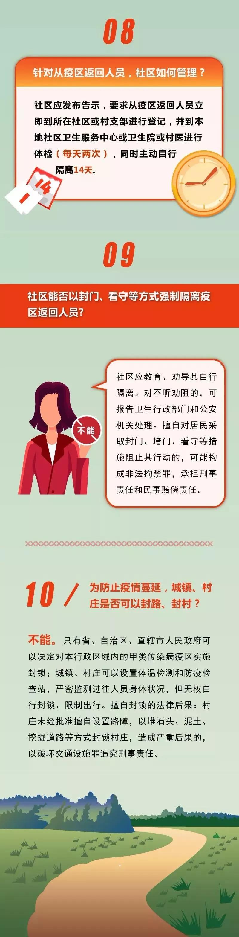 %title插圖%num