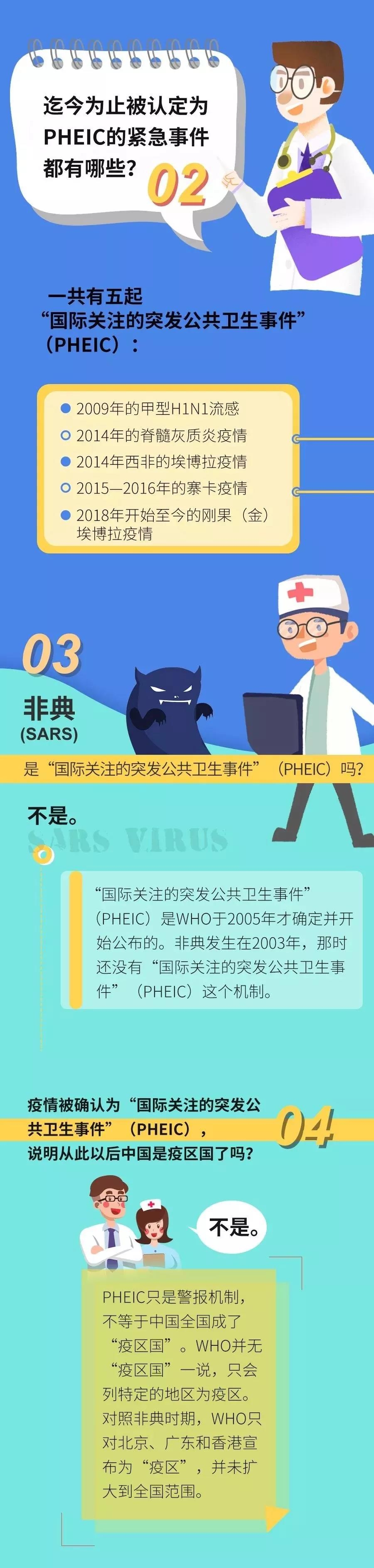 %title插圖%num