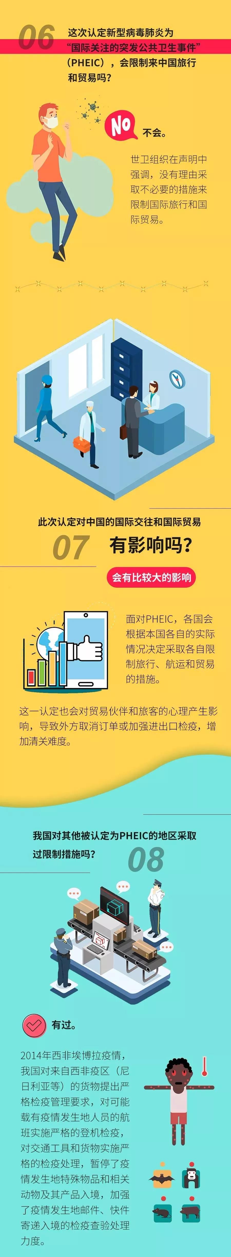 %title插圖%num