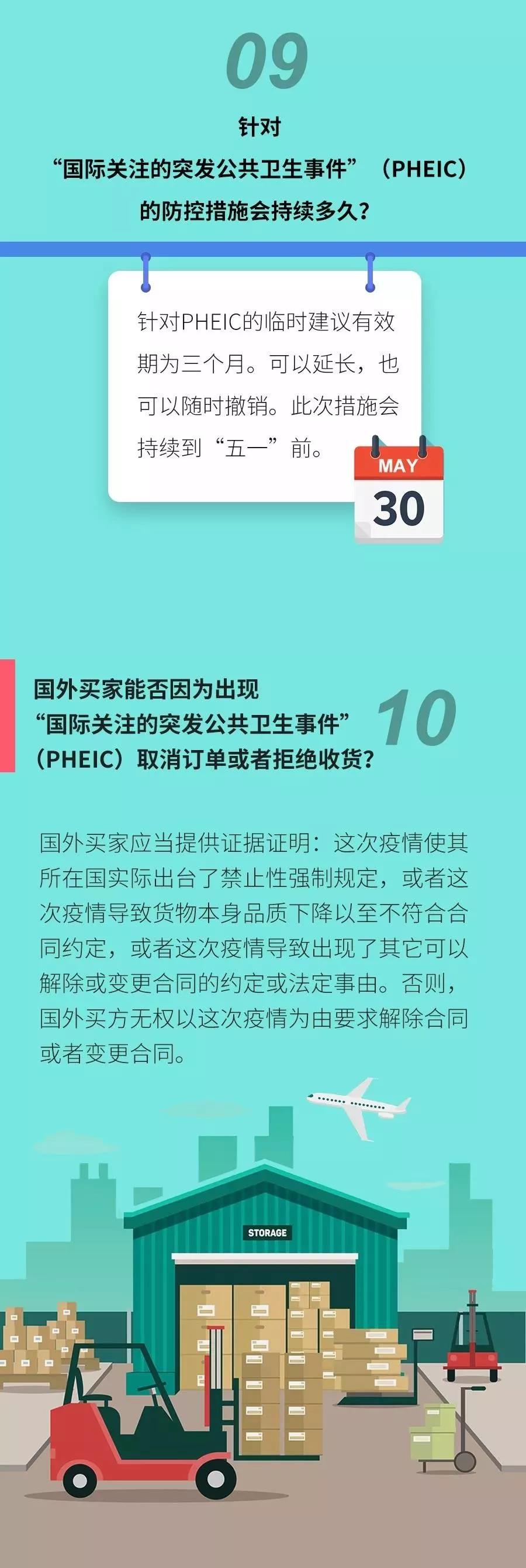 %title插圖%num