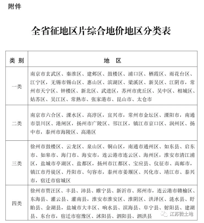 %title插圖%num %title插圖%num