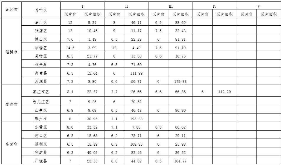 %title插圖%num %title插圖%num