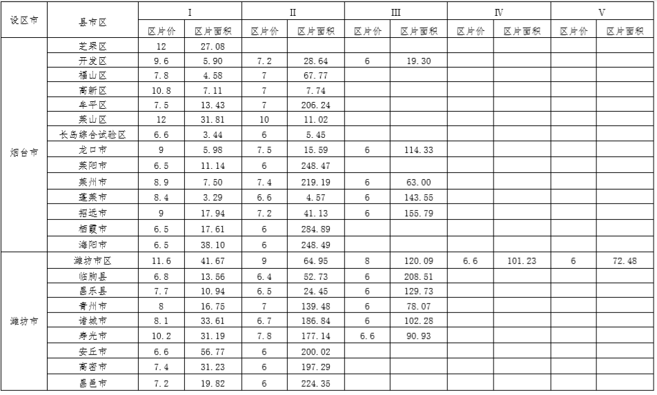 %title插圖%num %title插圖%num