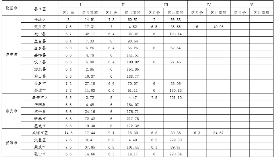 %title插圖%num %title插圖%num