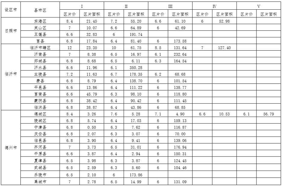 %title插圖%num %title插圖%num