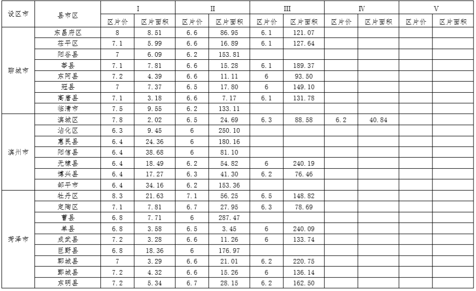 %title插圖%num %title插圖%num