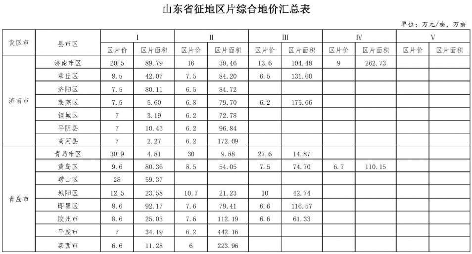 %title插圖%num %title插圖%num