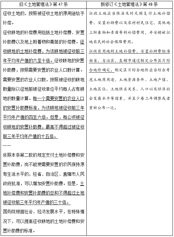 %title插圖%num %title插圖%num