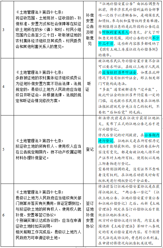 %title插圖%num %title插圖%num