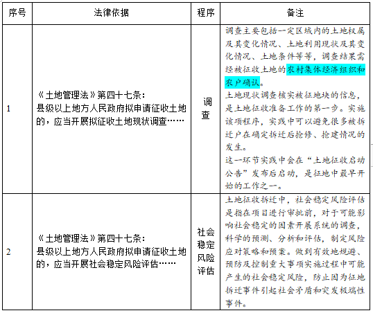 %title插圖%num %title插圖%num