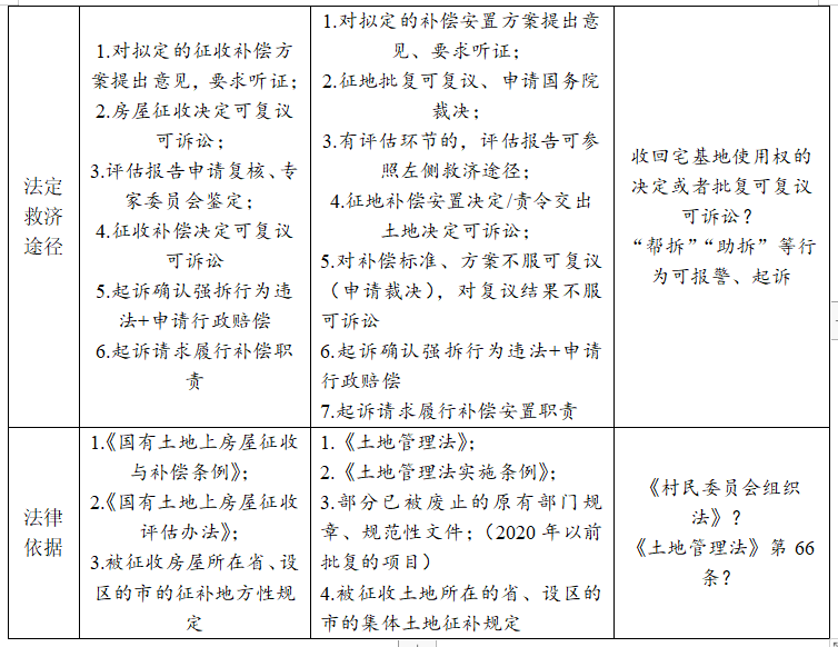 %title插圖%num